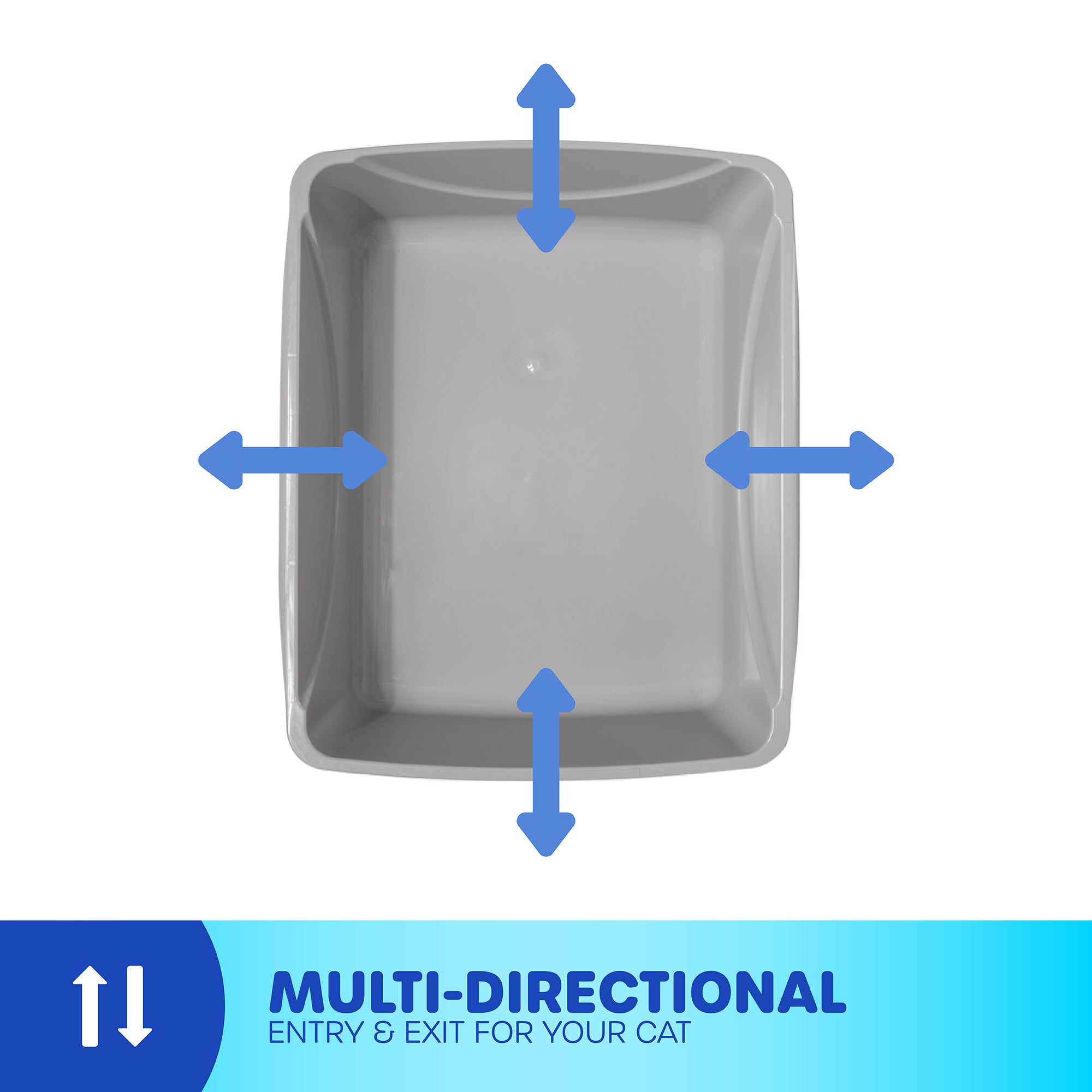 A top view of a gray Pet-mates Basic Litter Box, made from EcoTech™ resin, with blue arrows in four directions showcases its open-top design. The bottom text reads, MULTI-DIRECTIONAL: Entry & Exit for Your Cat.