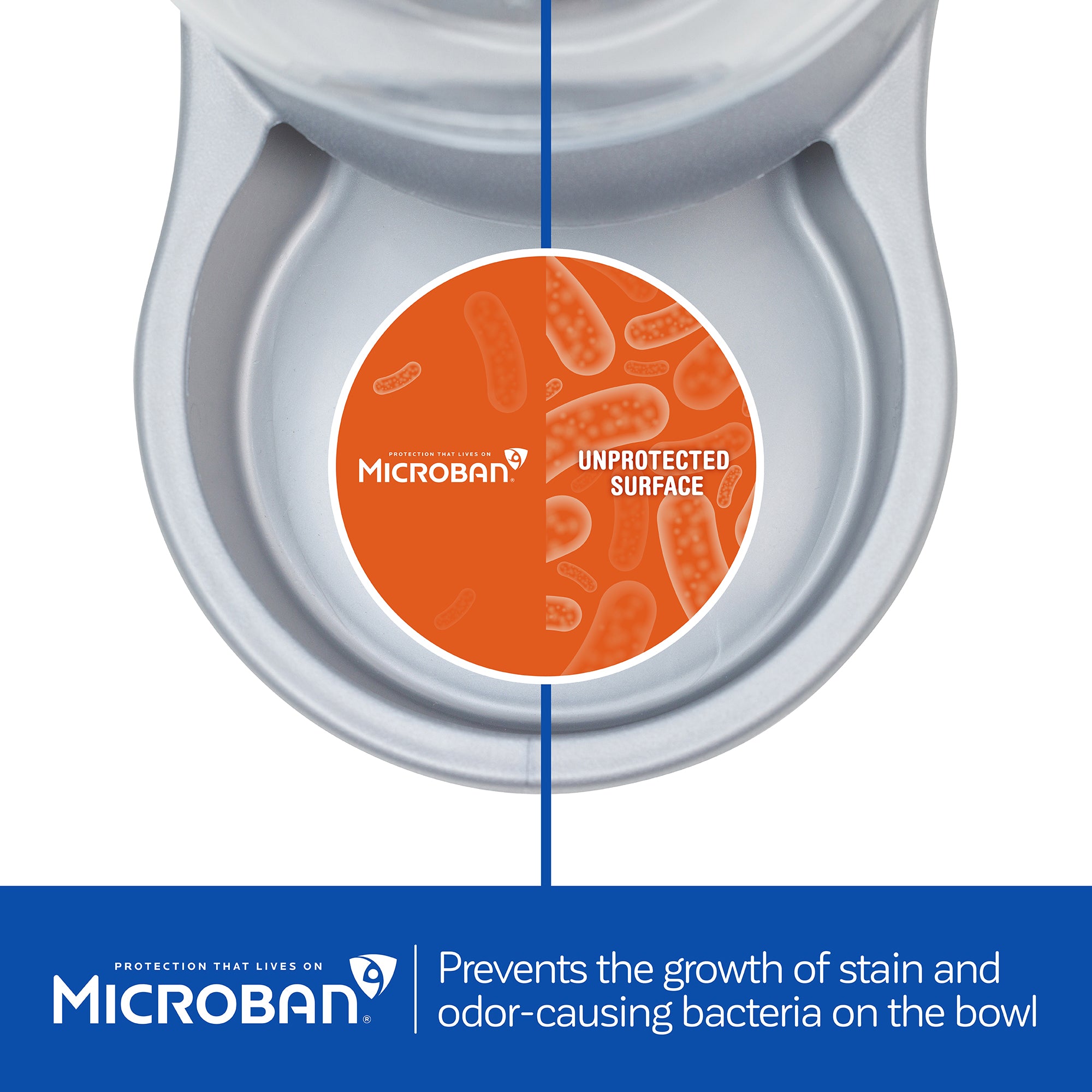 The Pet-mates Replendish Pet Waterer With Microban features a divided surface: a blue side with Microban Antimicrobial Protection and an orange side with bacteria illustrations, highlighting the antimicrobial benefits.