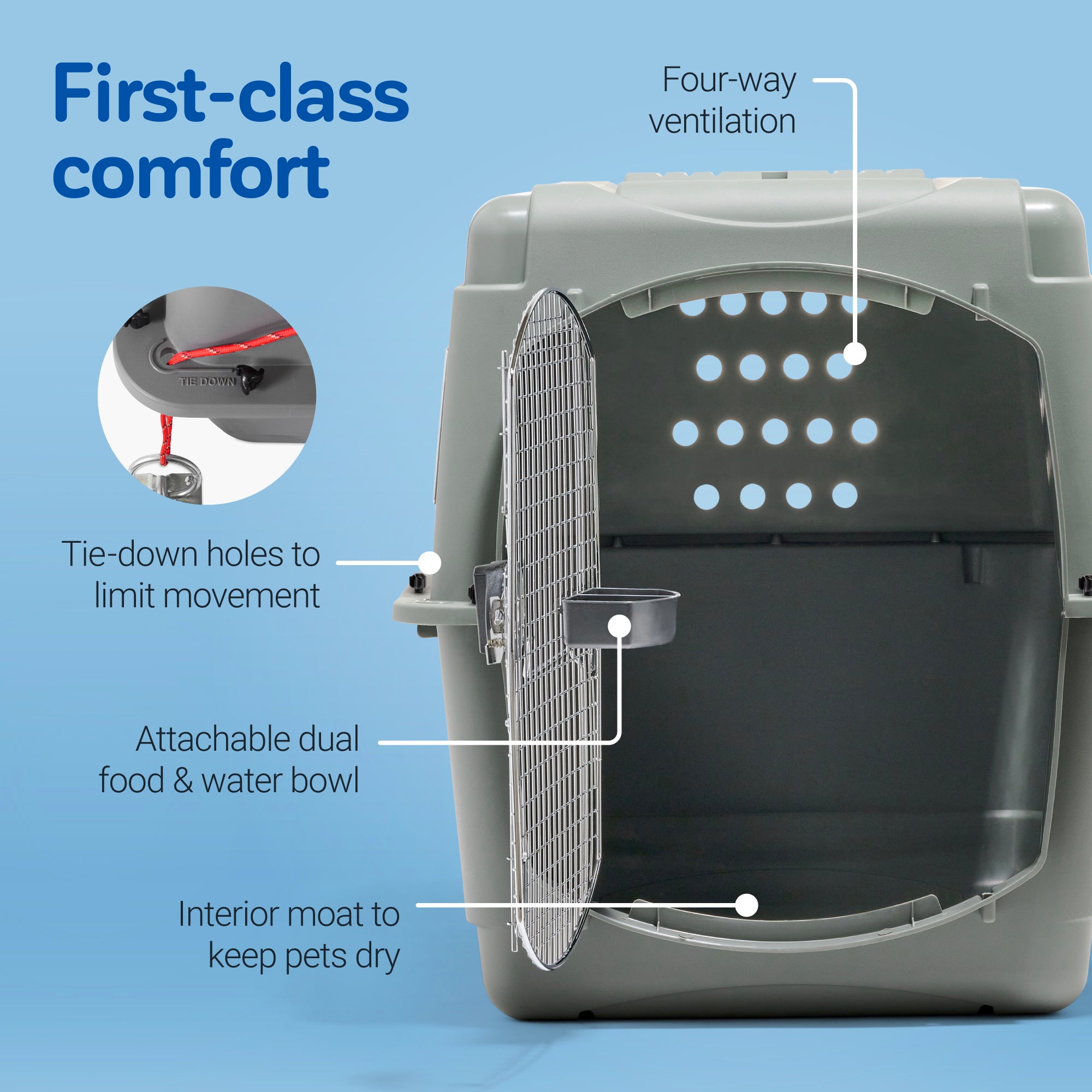 The Pet-mates Sky Kennel by Pet-mates, shown on a blue background, features four-way ventilation, tie-down holes, an attachable dual food and water bowl, and an interior moat. Its designed to meet airline cargo specs for first-class pet travel comfort. The open door reveals the interior details.