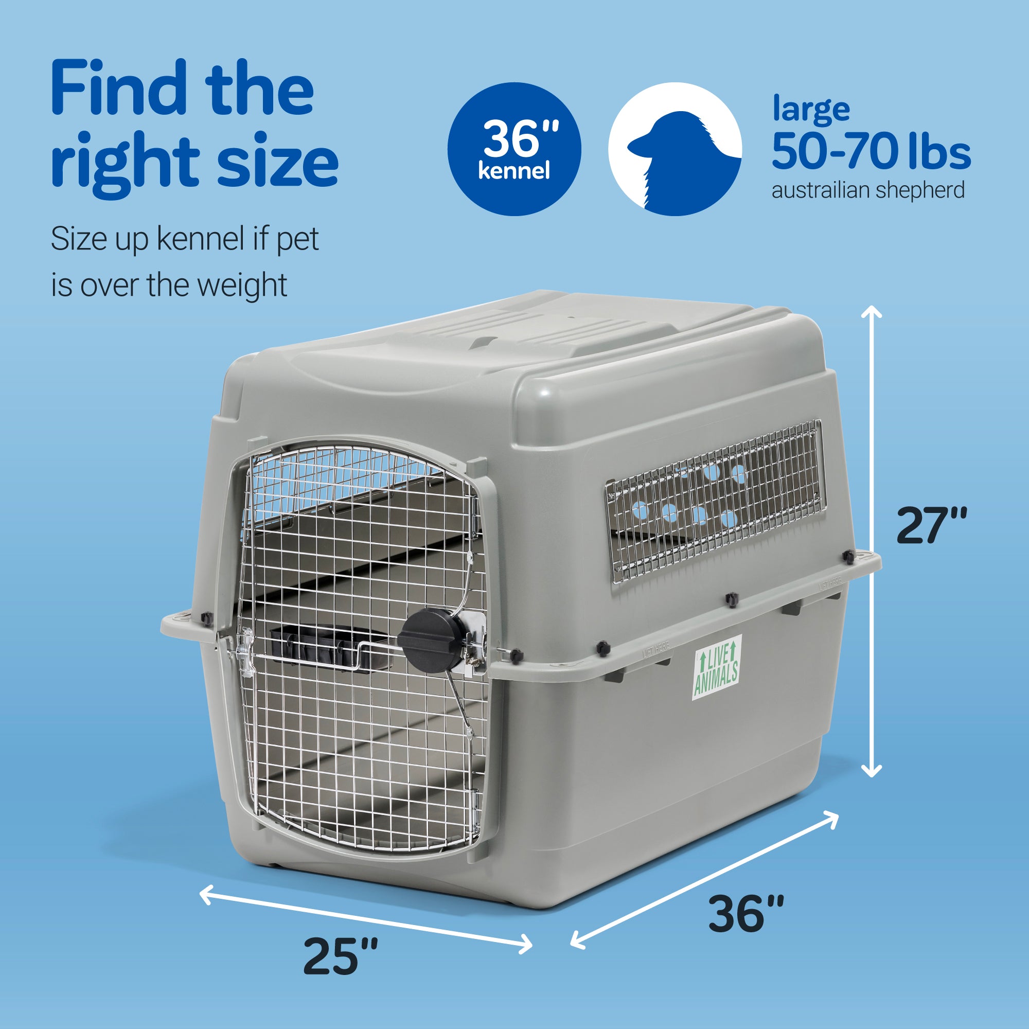 The image showcases a Pet-mates Sky Kennel, measuring 36x25x27, ideal for dogs weighing 50-70 lbs, such as large Australian shepherds. The phrase Find the right size stands out on a blue background, highlighting pet travel essentials.
