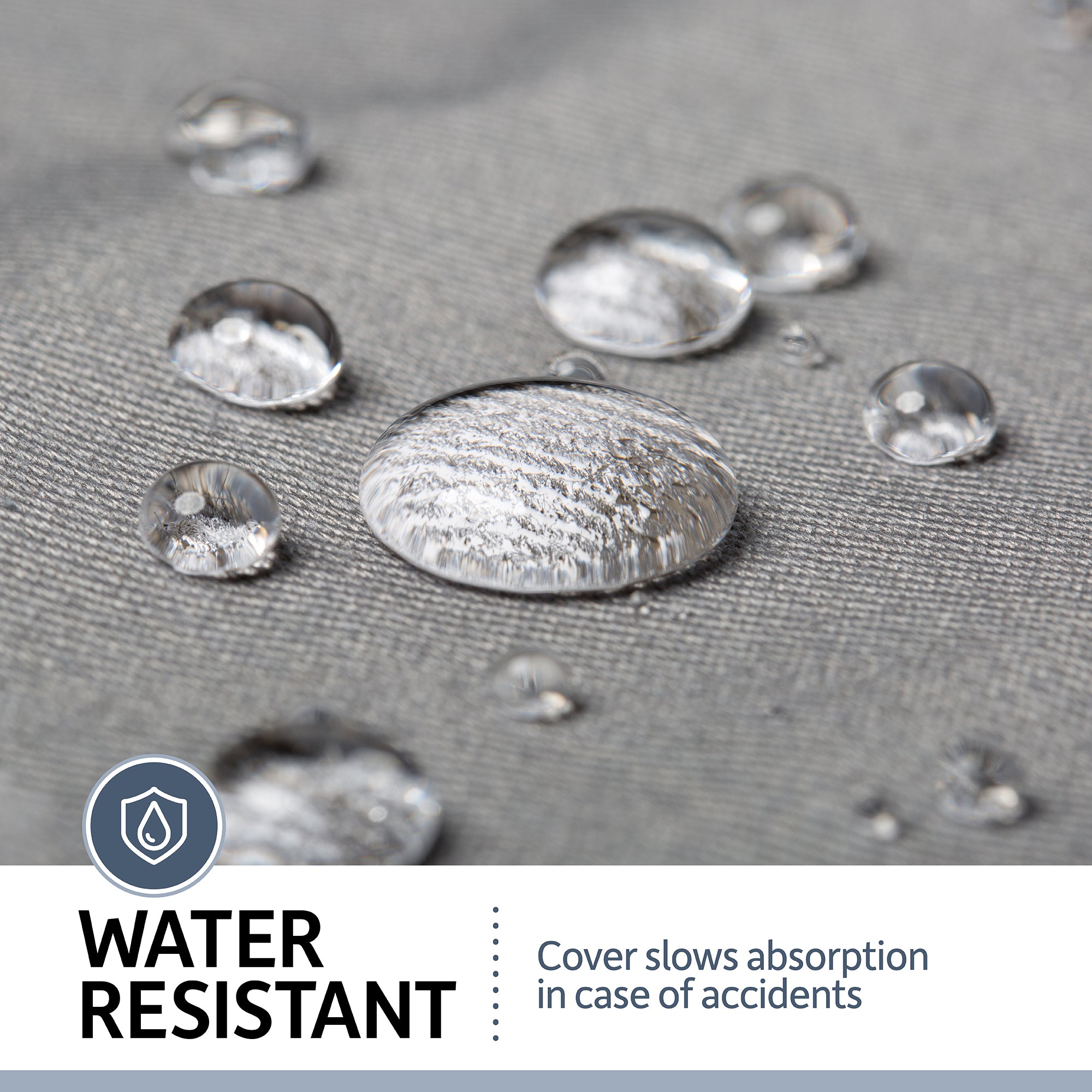 Close-up of water droplets on gray PetFusion Premium Reversible Micro Plush Dog Blanket, highlighting its water resistance. Text below: Water Resistant - Cover slows absorption in case of accidents, ideal for pet blankets or furniture protectors.