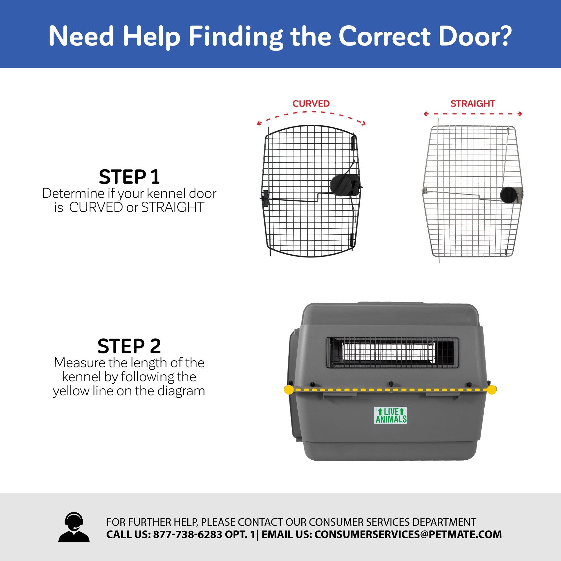 Infographic titled Need Help Finding the Correct Door? aids in two steps: Step 1 - Identify if your Pet-mates 36 Sky Kennel Replacement Door is curved or straight; Step 2 - Measure kennel length using a yellow line diagram labeled LIVE ANIMALS. Ideal for selecting a replacement door.