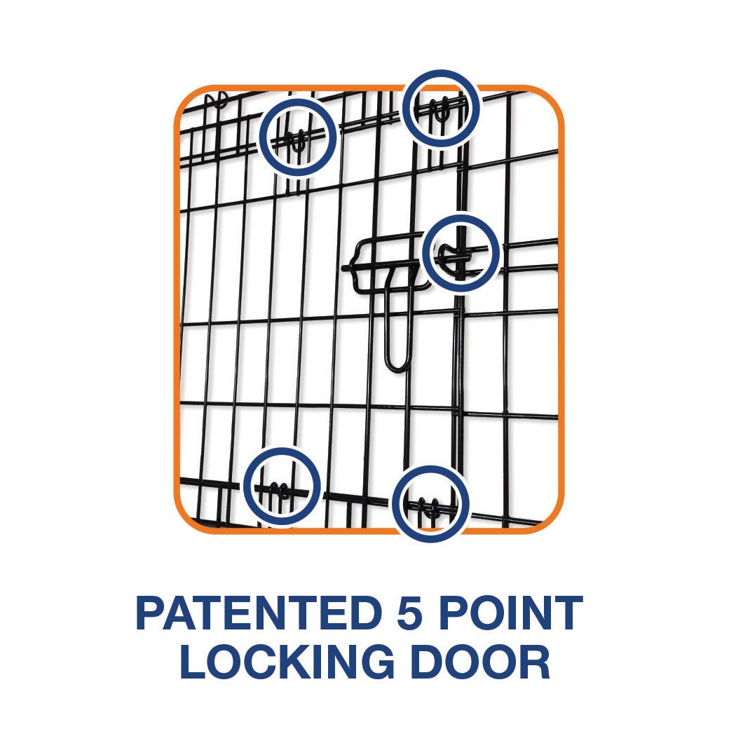 The diagram displays a wire grid with five highlighted locking mechanisms, labeled Patented 5 Point Locking Door, ideal for securing your Pet-mates 2 Door Wire Puppy Crate during house training.