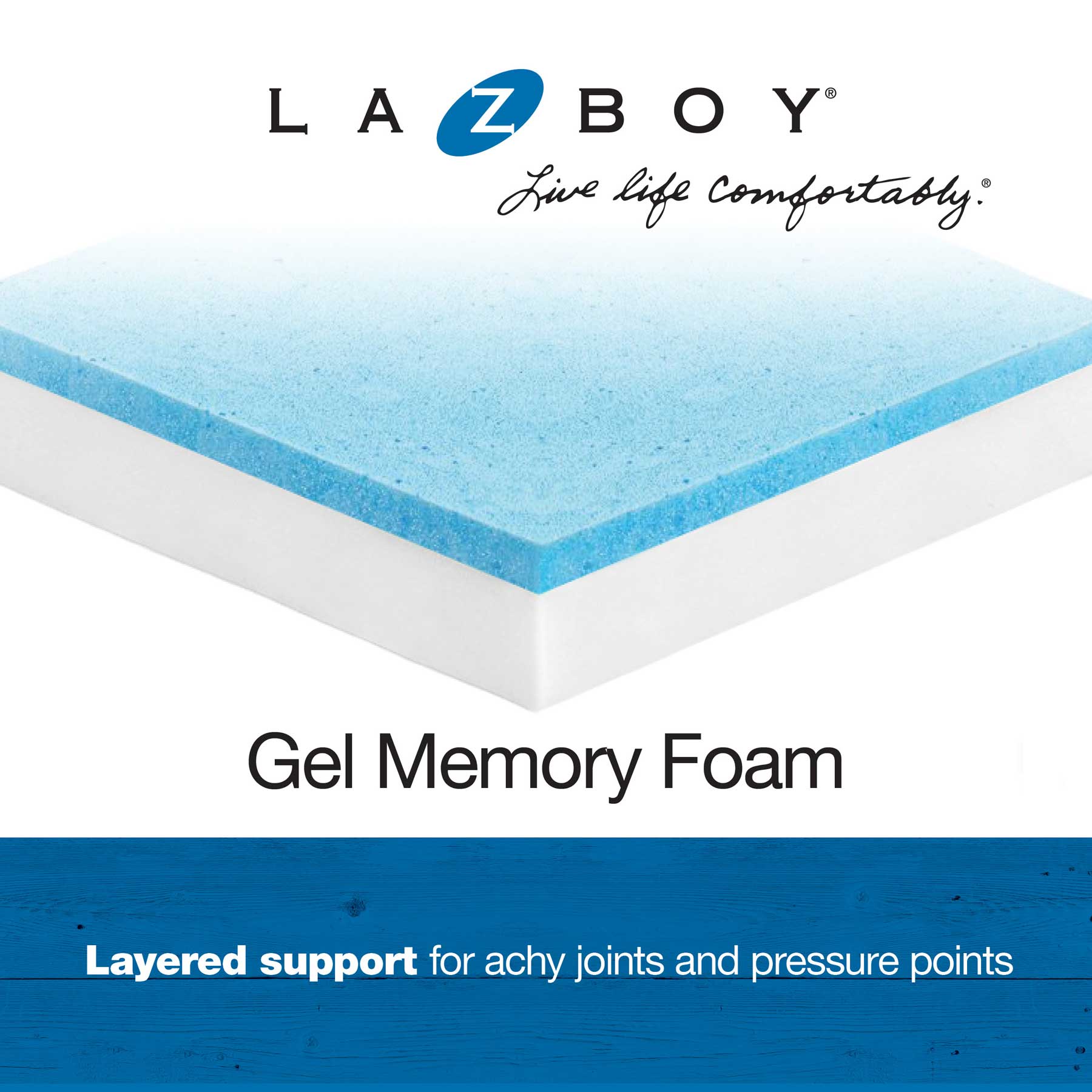 Illustration of a blue and white La-Z-Boy Riley Orthopedic Sofa Dog Bed with the slogan Live life comfortably. Text highlights Layered support for achy joints and pressure points, perfect for those seeking pet comfort.