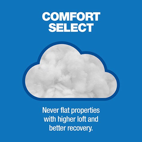 An illustration shows a fluffy white cloud in a blue circle with COMFORT SELECT above. Below, it reads: Never flat properties with higher loft and better recovery. The mattress features ComfortSelect fiberfill and is designed for medium-breed dogs. Product: La-Z-Boy Smoke Twill Cooper Mattress Dog Bed by La-Z-Boy.